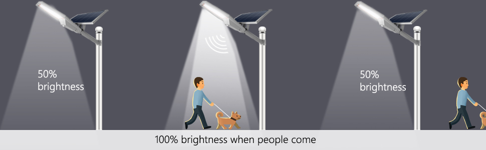 Lámpara de exterior con energía solar IP65